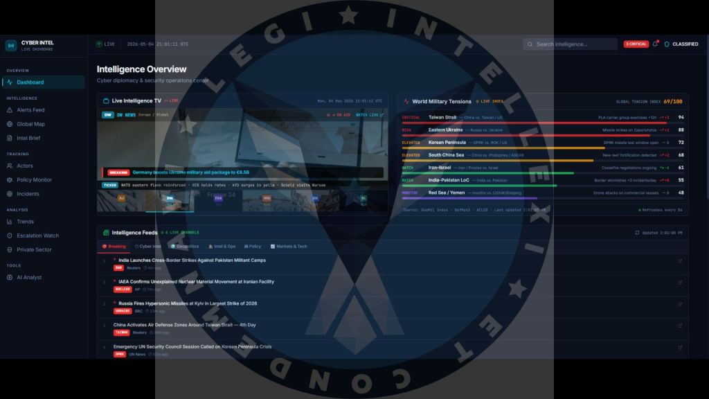 From Vibe Coding to Policy Insight: Introducing the CCD-IS Analytical&nbsp;Dashboard